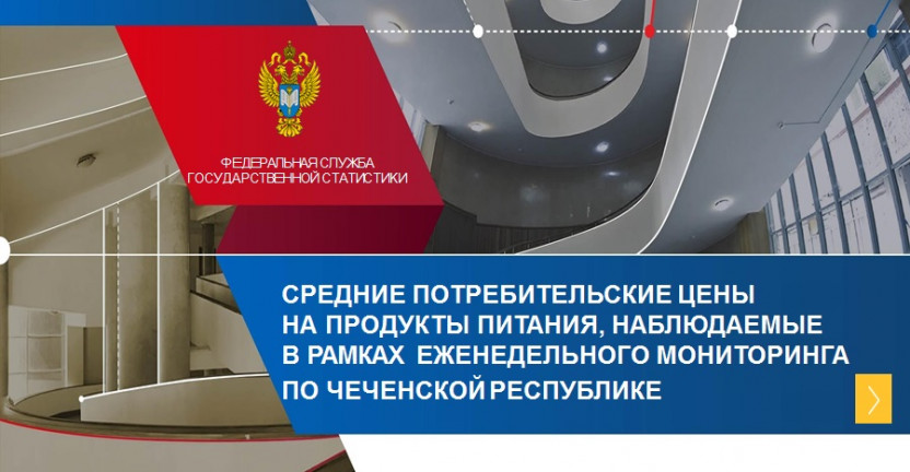 Средние потребительские цены на продукты питания, наблюдаемые в рамках еженедельного мониторинга  по Чеченской Республике  с 4 по 11 марта 2022 года